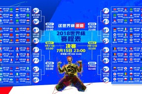 2026美加墨世界杯-双线困局，德布劳内的十连败诅咒与皇马帅位寒流